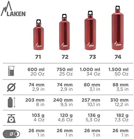 בקבוקי מים מאלומיניום של פוטורה פוטורה בקבוקי מים מתכתיים - גדלים שונים | פה צר, כובע בורג עם לולאה -